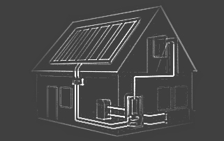haus